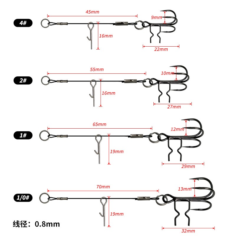 Fishing Hook Weedless - LUREGO 2 Pezzi Stinger Rig T-Belly