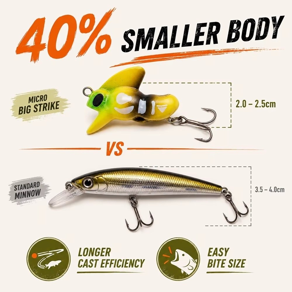 Fishing Hook Treble - Esca da Pesca Micro con Ancoretta,