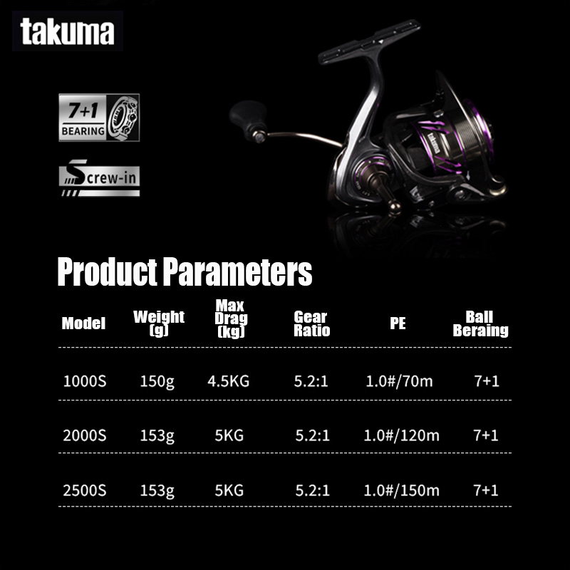 TAKUMA 2025 NUOVO LINGXI Spinn - Daiwa Reel Bg recensione e prezzo