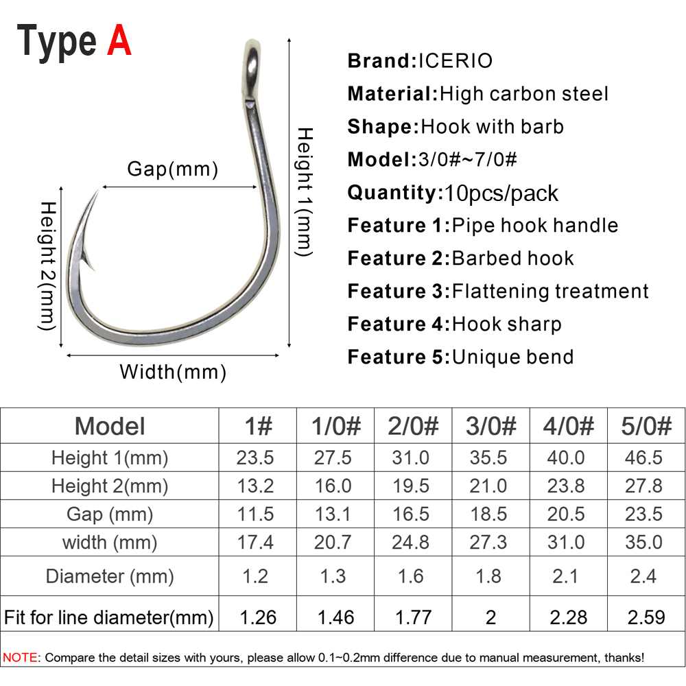 ICERIO 10PCS Rivestimento in s - Fishing Hook Barbless recensione e prezzo