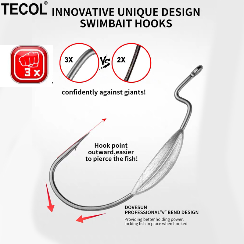 TECOL 3PCS 6/0 8/0 10/0 Ami da - Fishing Hook Weedless recensione e prezzo
