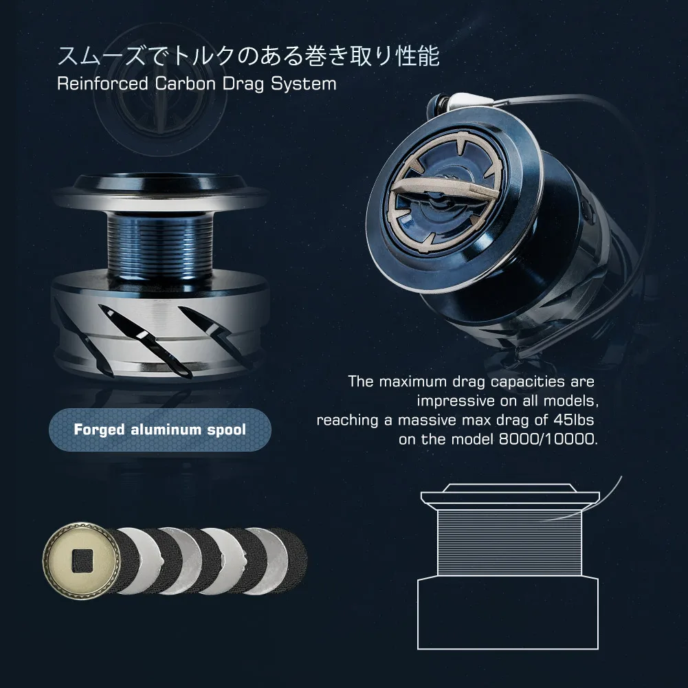 Mulinello da Pesca Spinning No - Abu Garcia Reel Max recensione e prezzo